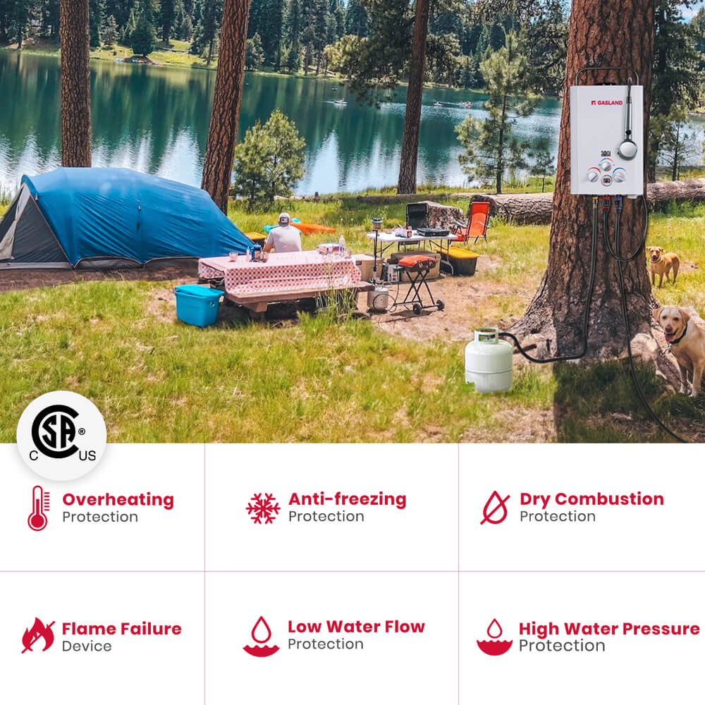 GASLAND Propane Tankless Water Heater with Water Pump - 1.58GPM 6L Digital Screen