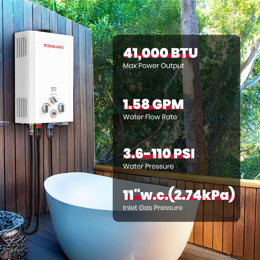 GASLAND Pro-Style Portable Tankless Propane Gas Water Heater