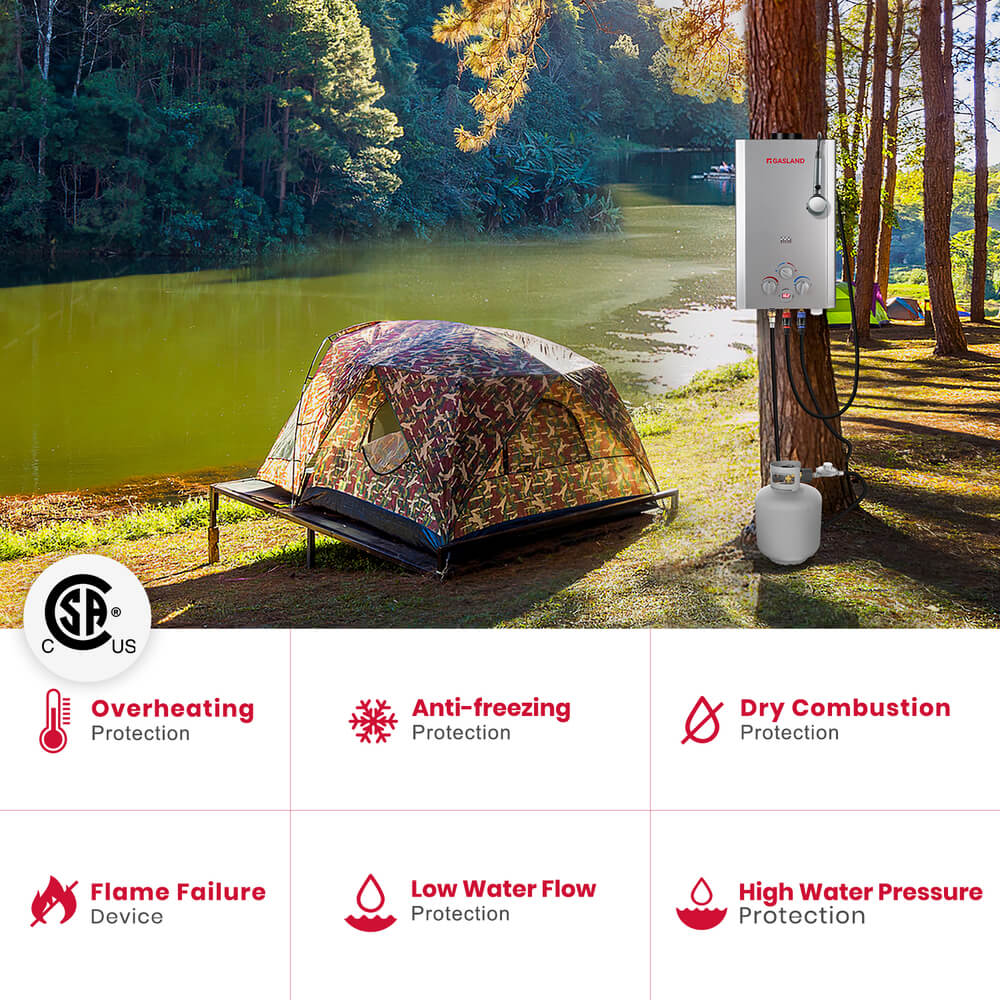 GASLAND Propane Tankless Water Heater - 2.64GPM 10L Digital Screen