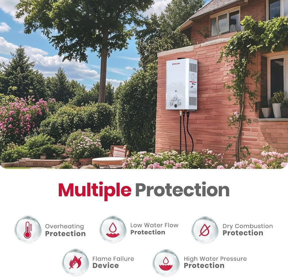 GASLAND Propane Tankless Water Heater - 4.22GPM 16L Digital Screen