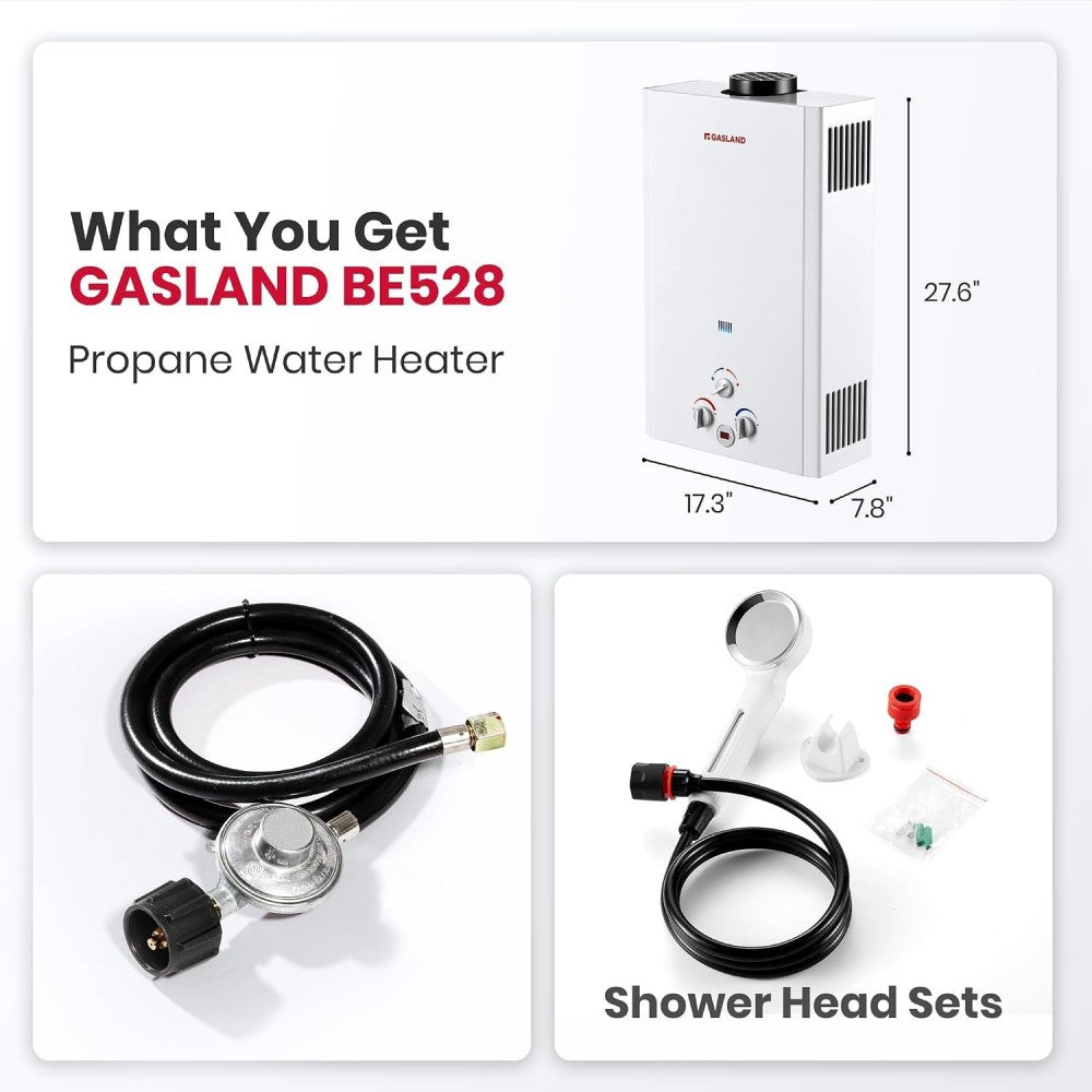 GASLAND Propane Tankless Water Heater - 5.28GPM 20L Digital Screen