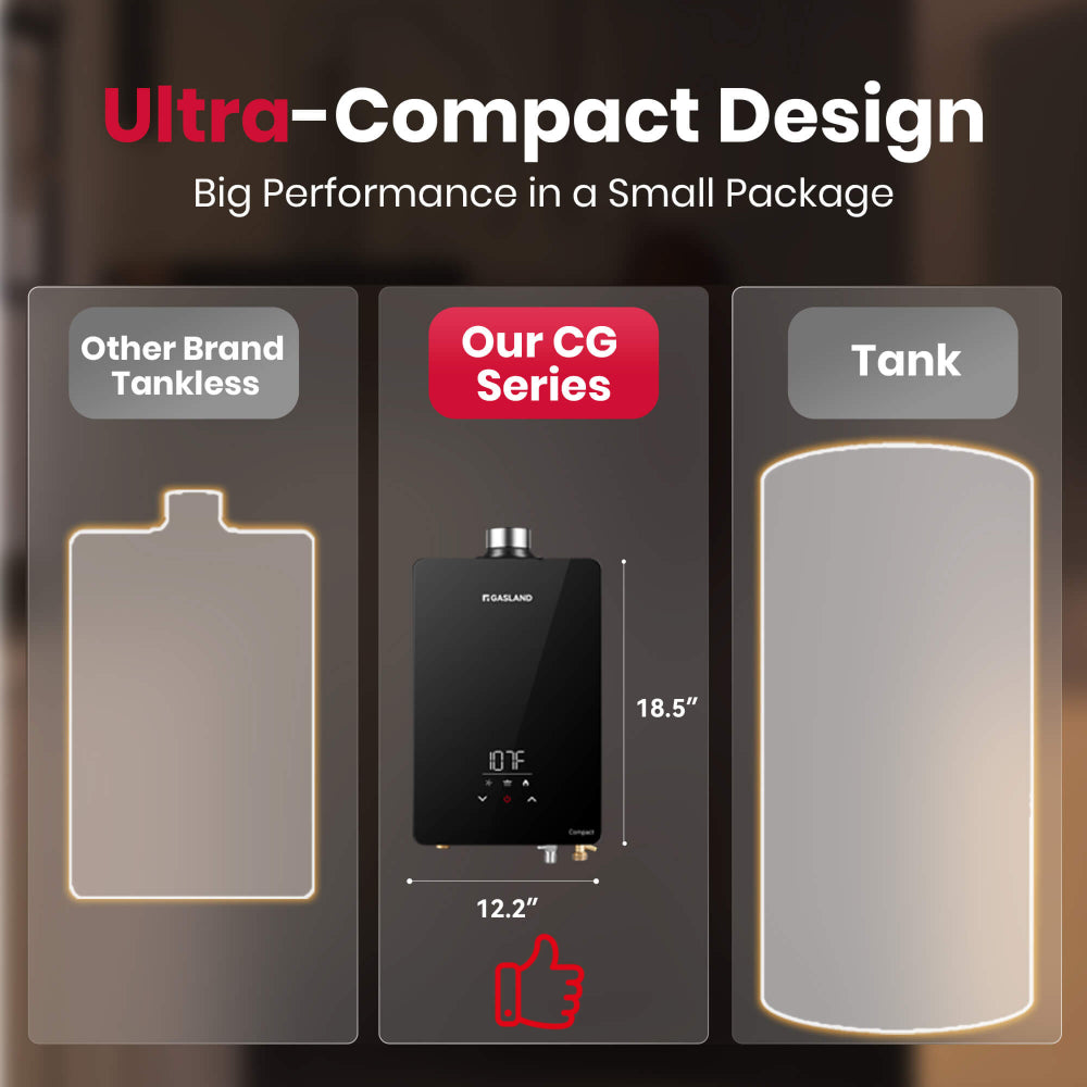 GASLAND COMPACT Indoor Tankless Natural Gas Water Heater - 3.6GPM 90,000BTU
