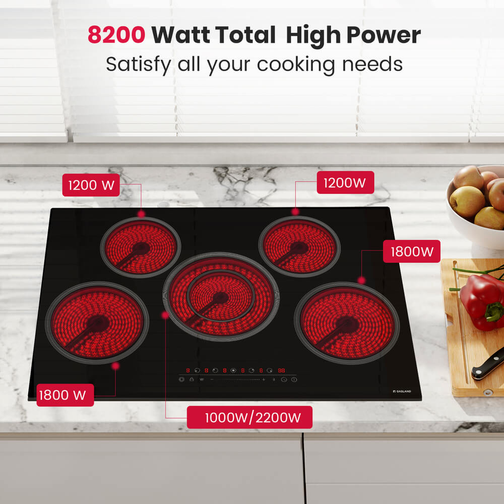 GASLAND 30 Inch 5 Burner Dual-Ring Element Sensor Touch Ceramic Cooktop