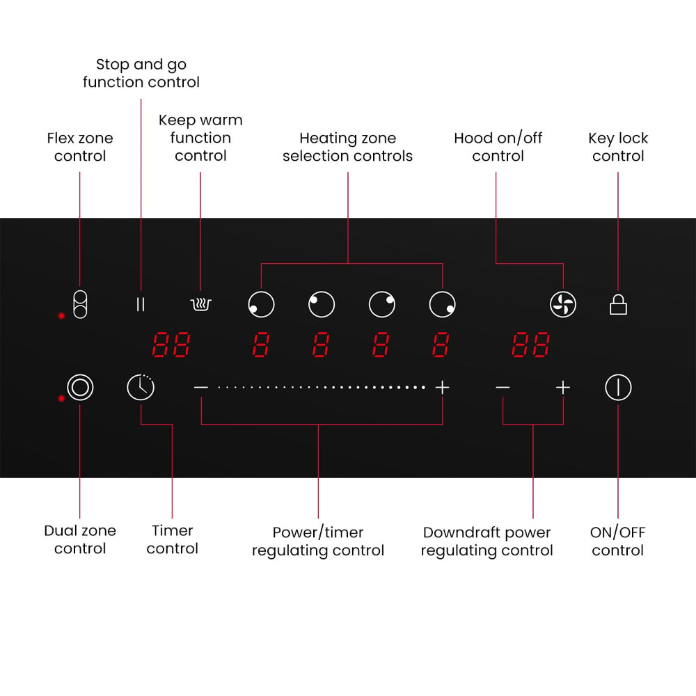 GASLAND 30'' 4 Burner Downdraft Vent Electric Cooktop