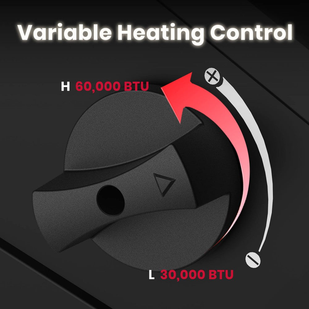 GASLAND Flame Jet Propane Force Air Heater 60,000 BTU