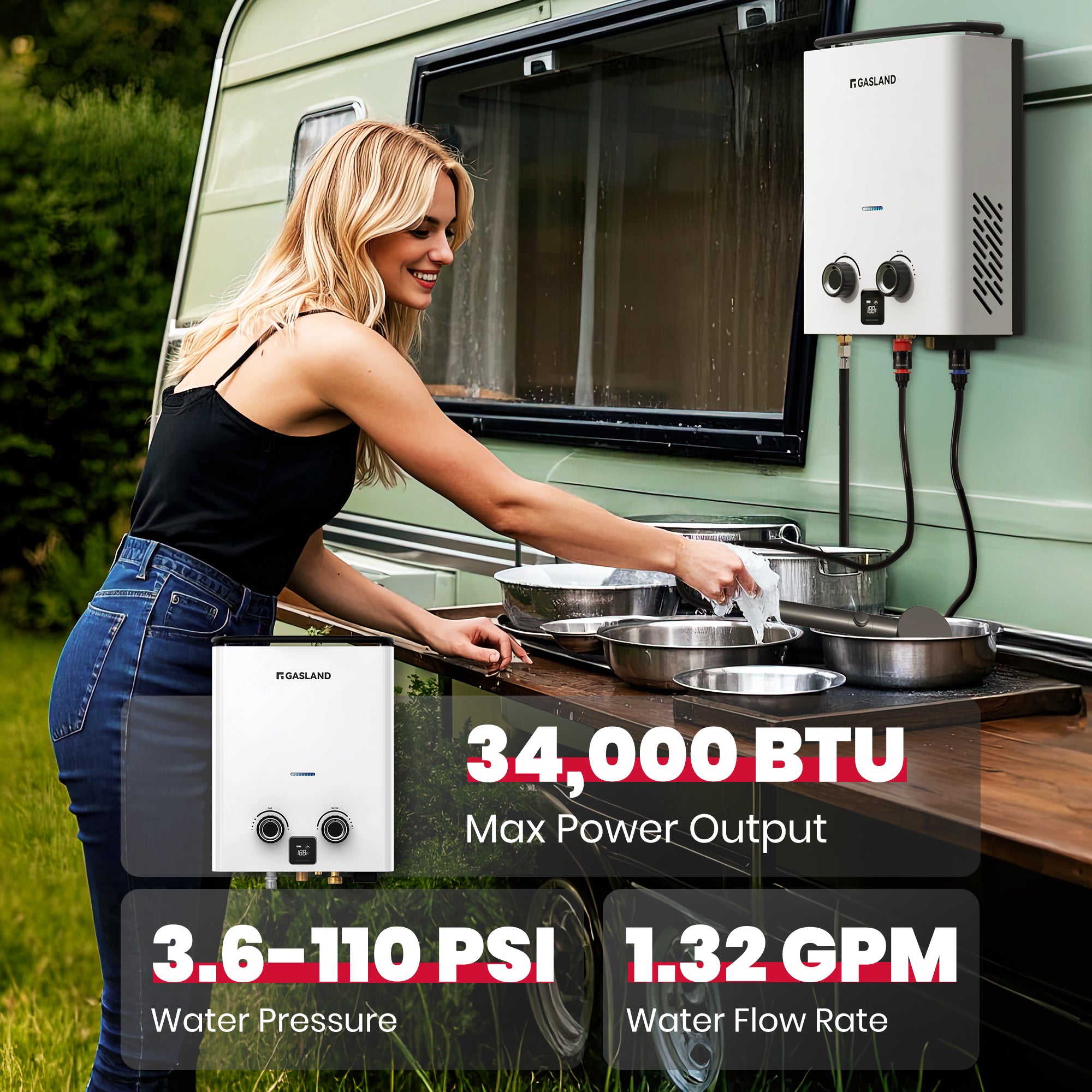 GASLAND GOSHOWER 1.32 GPM Outdoor Portable Tankless Water Heater