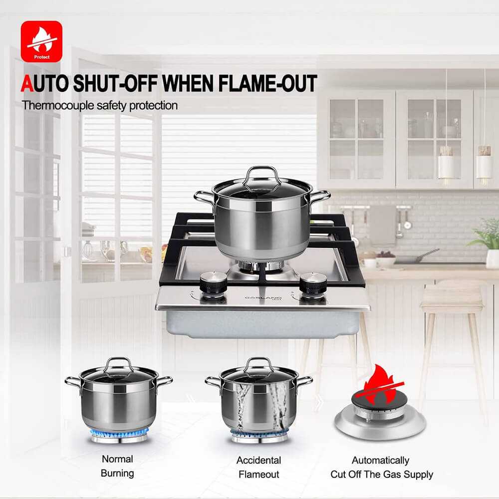 Gasland Chef 12 In. Convertible Gas Cooktops w/ Thermocouple Protection