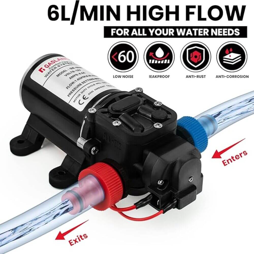 GASLAND 12V DC 1.6 GPM 65 PSI Water Pressure Pump