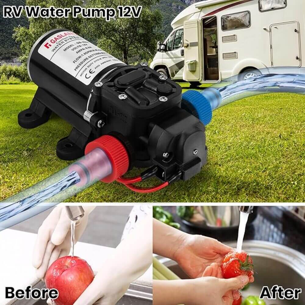 GASLAND 12V DC 1.6 GPM 65 PSI Water Pressure Pump