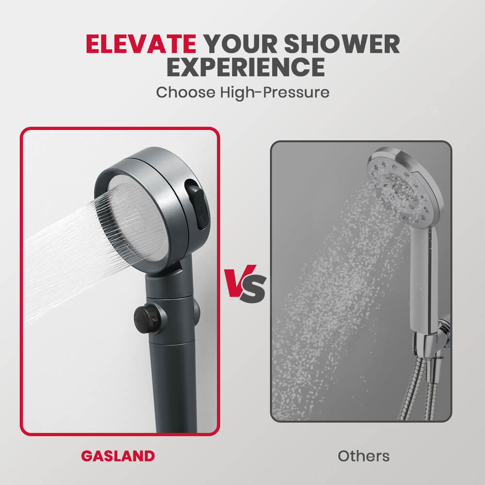 GASLAND Shower Head for Water Heaters