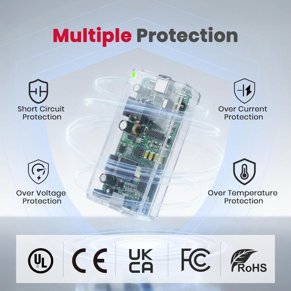 GASLAND DC 12V 5A Power Supply Adapter for G3 Series