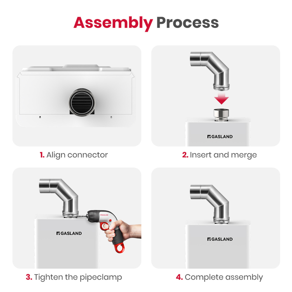 GASLAND Chef GASLAND 3" Stainless Steel Vent Pipe Kit