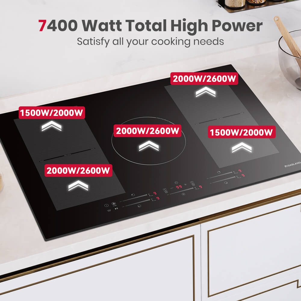 GASLAND 30" 5 Burner Sensor Touch Control Induction Cooktop