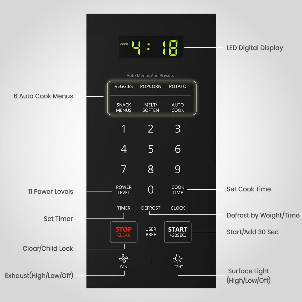 30" 1.7 Cu. Ft. 1000W Over-the-Range Microwave
