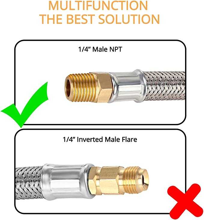 -QM1NM1WF1S2P-GASLAND Chef