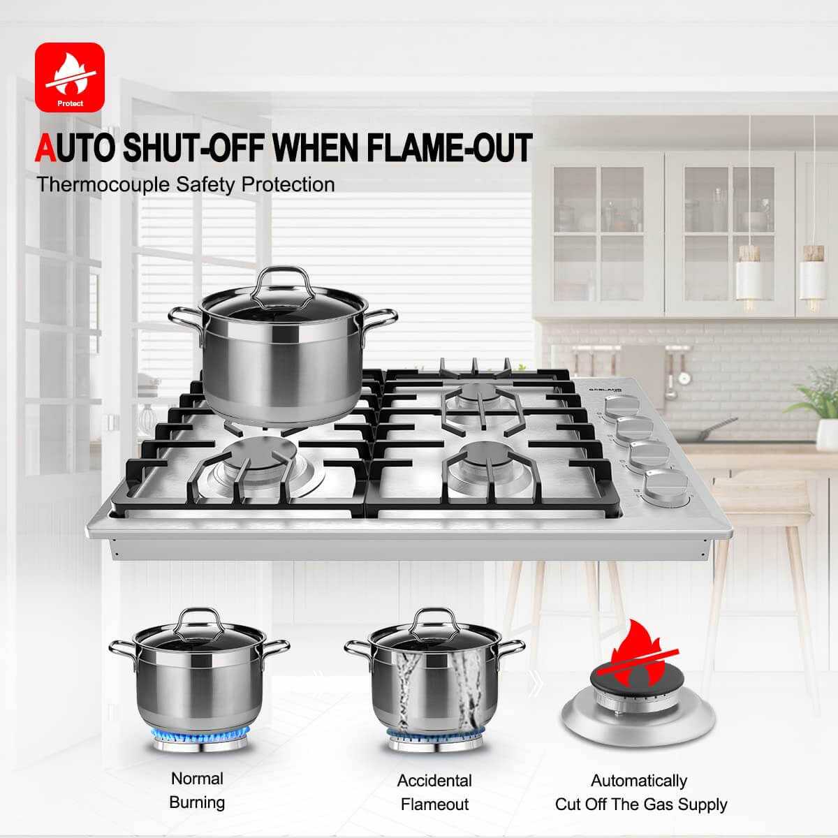 Cooktop-GASLAND Chef