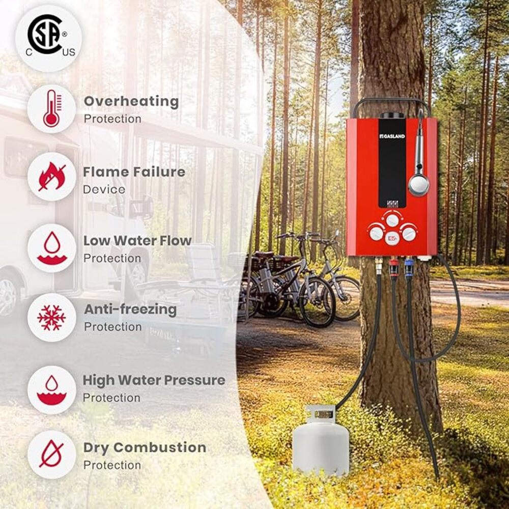 Portable Tankless Propane Water Heater - 1.58GPM 6L Digital Screen