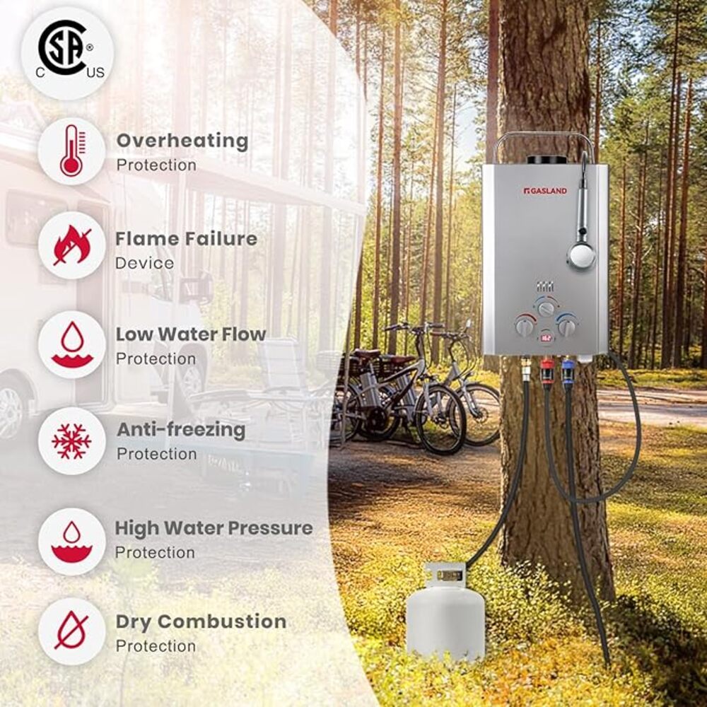 Portable Propane Tankless Water Heater - 1.58GPM 6L Digital Screen