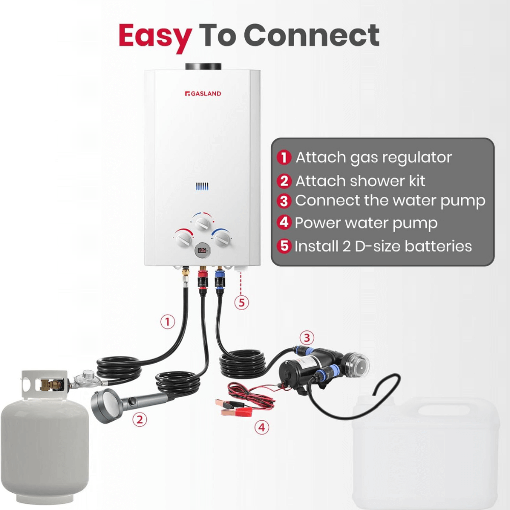 GASLAND 2.64GPM 10L 68,000BTU Outdoor Portable Tankless Digital Screen Propane Water Heater With Pump