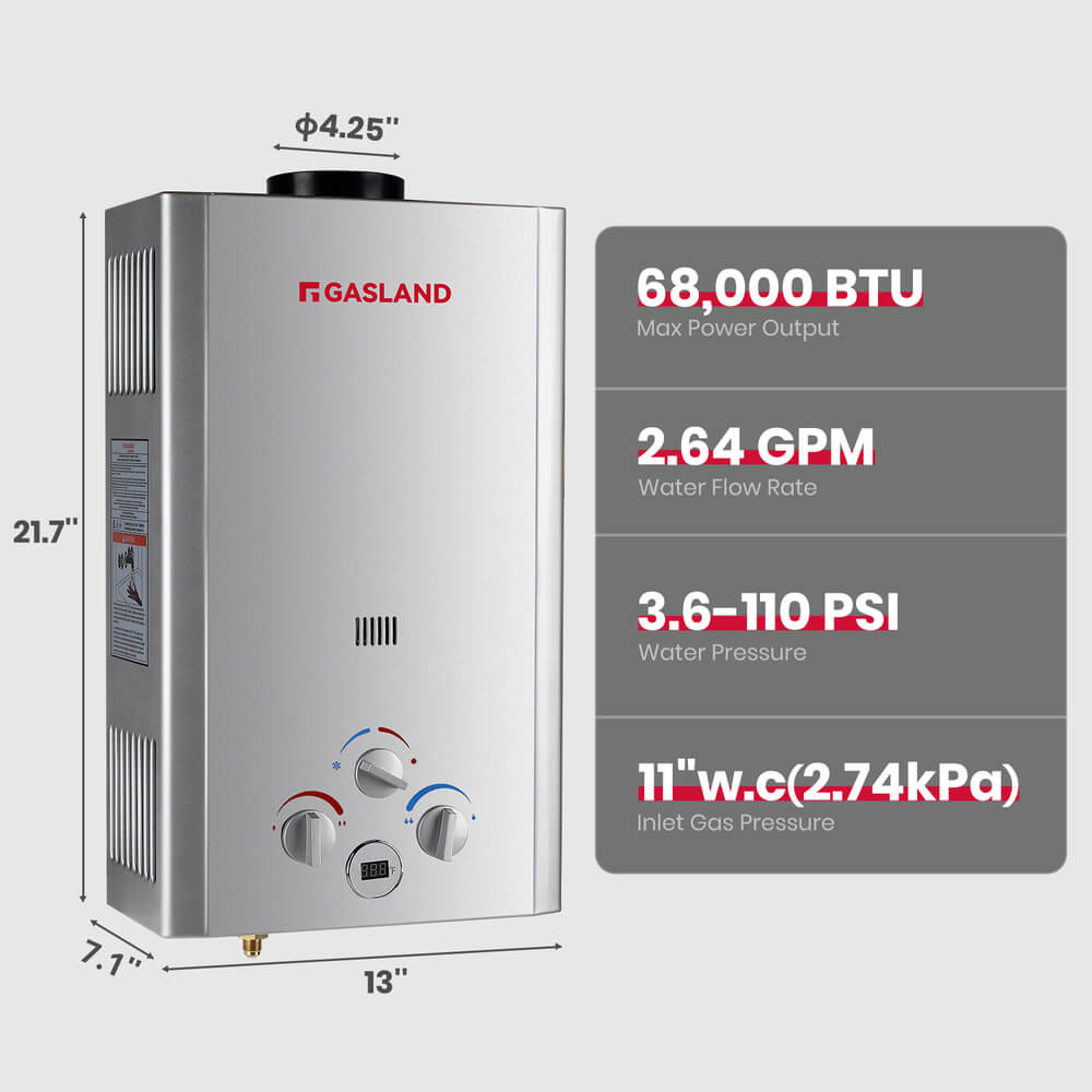 GASLAND Propane Tankless Water Heater - 2.64GPM 10L Digital Screen