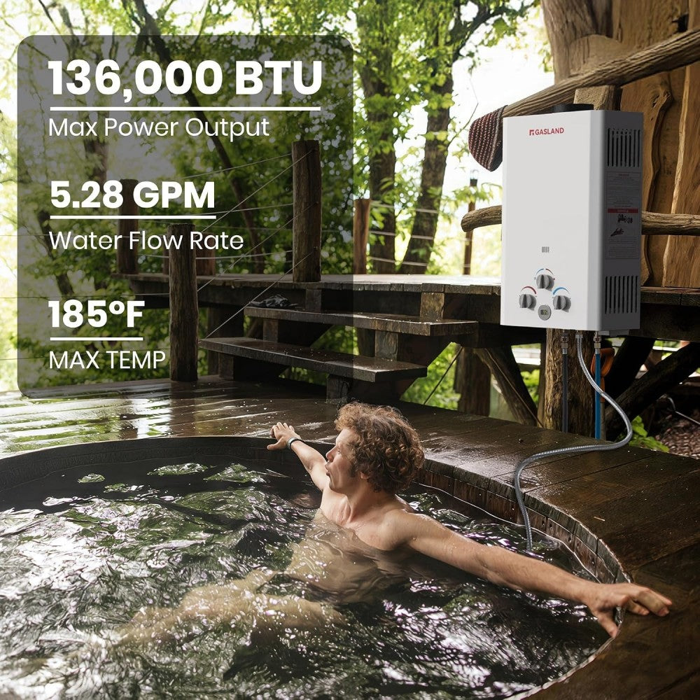 GASLAND Propane Tankless Water Heater - 5.28GPM 20L Digital Screen