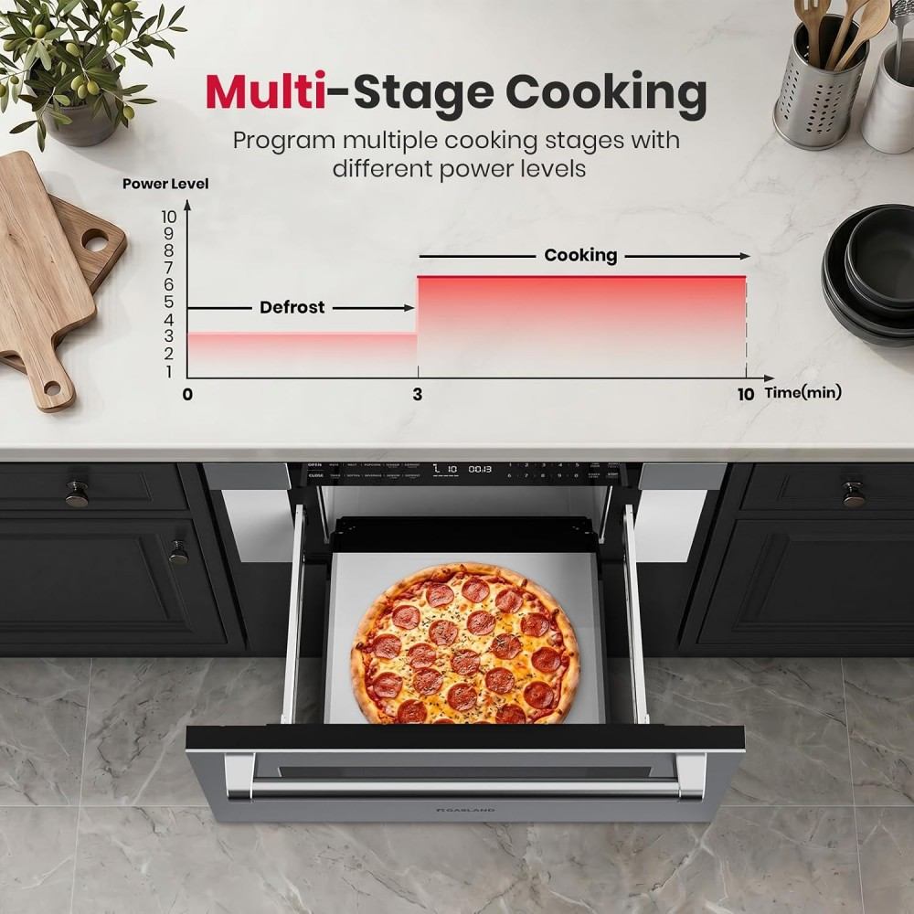 GASLAND 30" Built-In Microwave Drawer Oven - 1.2 Cu.Ft. Sensor Cook