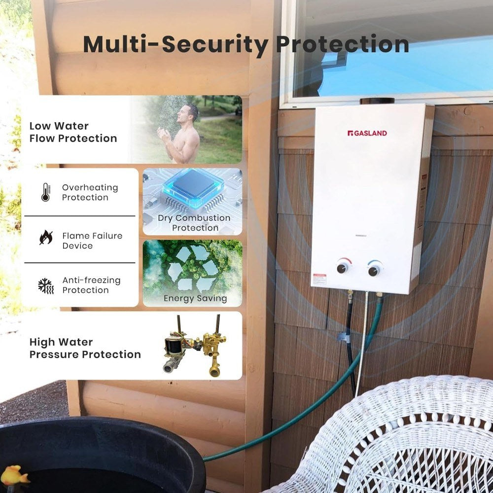 Portable Tankless Propane Water Heater - 2.11GPM 8L 55,000 BTU
