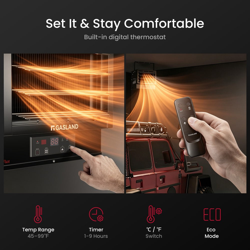7500W Electric Garage Heater with Remote & Plug | 240V