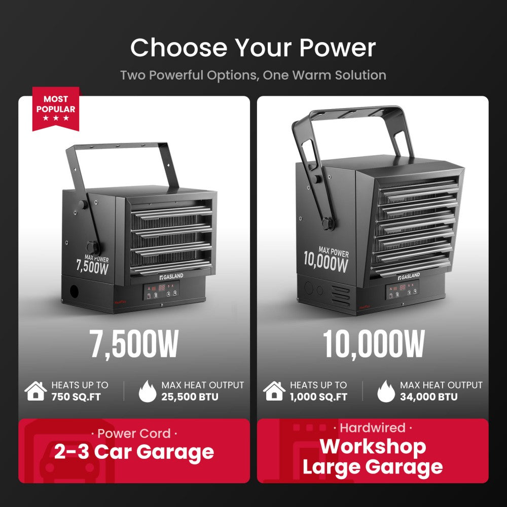 10,000W Heavy-Duty Electric Garage Heater with Remote | 240V