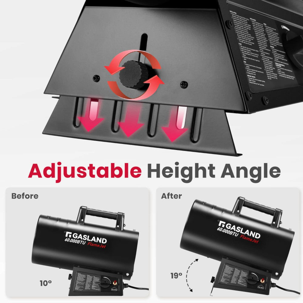 GASLAND Flame Jet Propane Force Air Heater 60,000 BTU