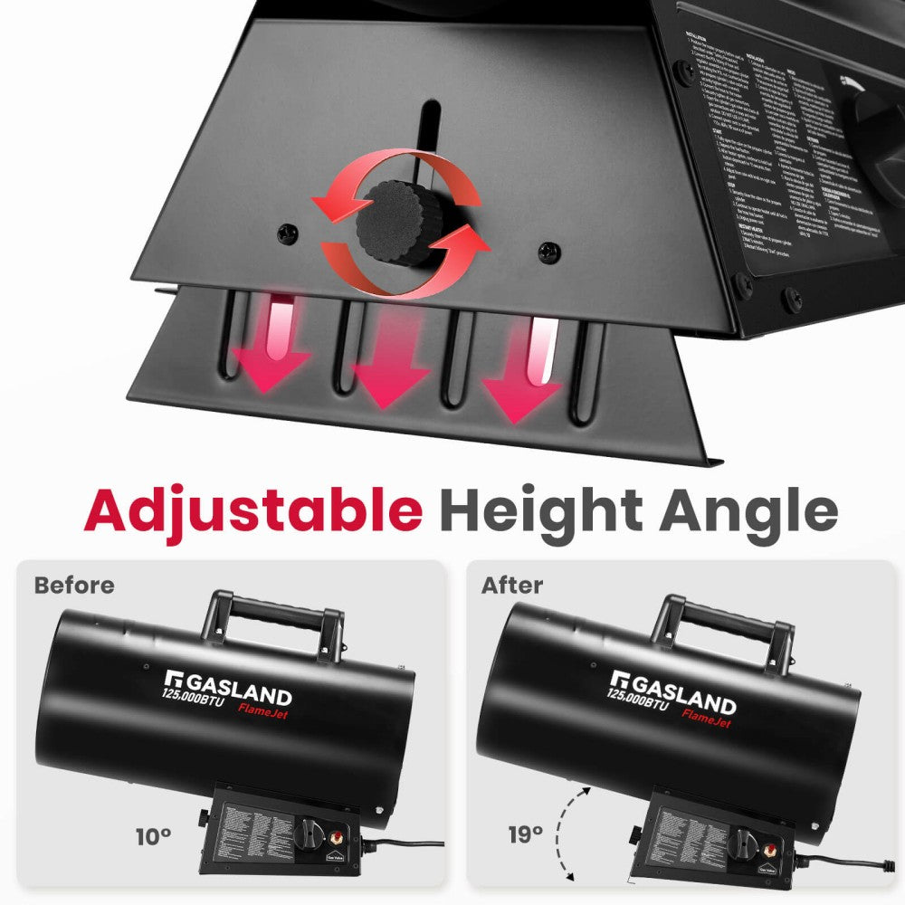GASLAND Flame Jet Propane Force Air Heater 125,000 BTU