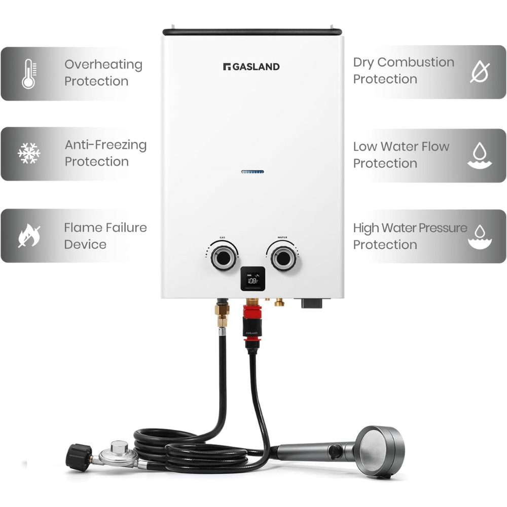 GASLAND Ultra Slim 2.64GPM Portable Propane Tankless Water Heater