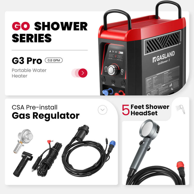 GASLAND GOSHOWER Propane Gas Instant Water Heater With Built-in Water ...