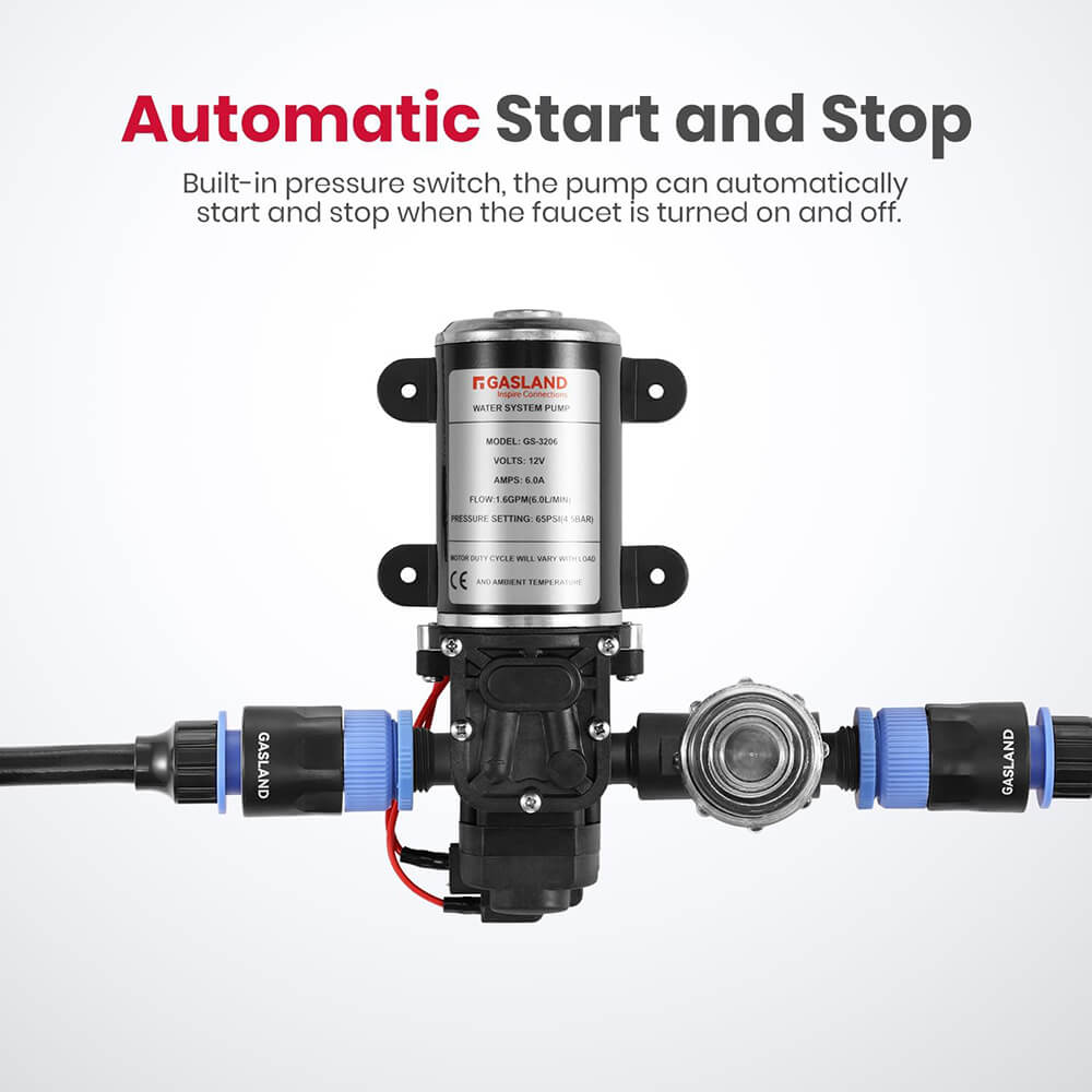 GASALND 1.6GPM 12V DC 65 PSI Water Pressure Pump Kit