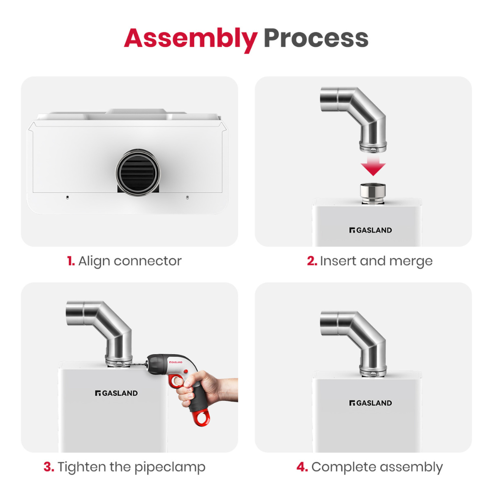 GASLAND 3" Stainless Steel Vent Pipe Kit