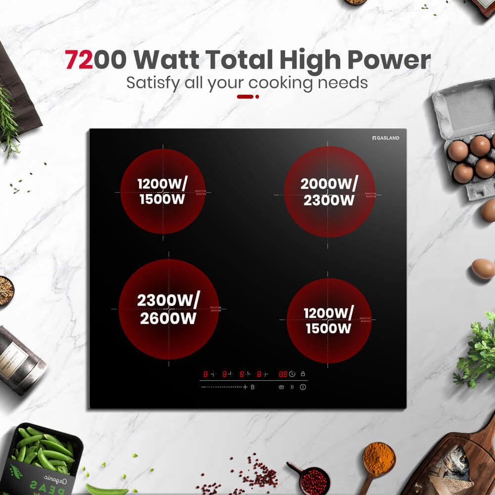 24" 4 Burner Touch Control Induction Cooktop