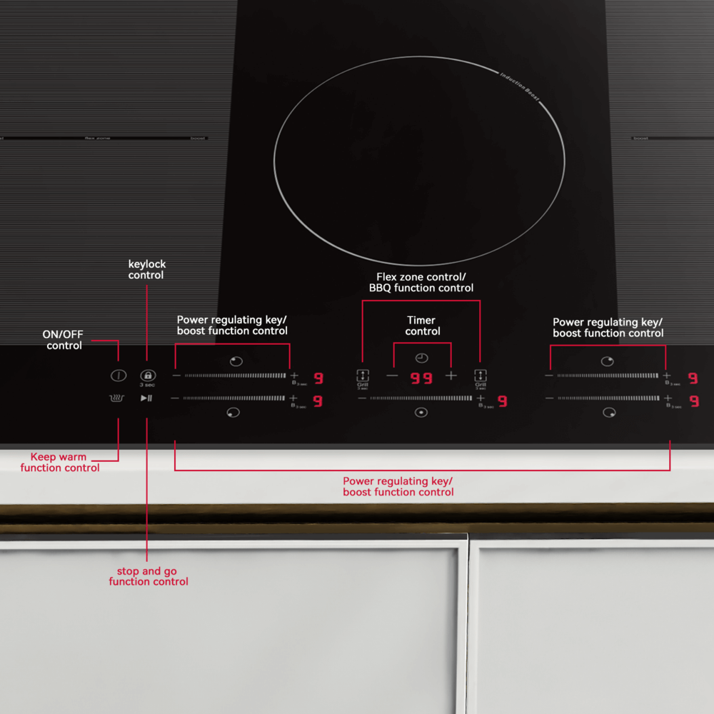 30" 5 Burner Sensor Touch Control Induction Cooktop