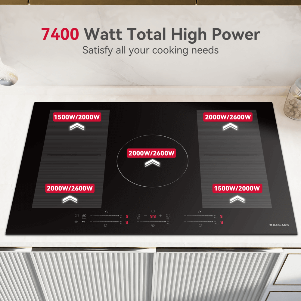 30" 5 Burner Sensor Touch Control Induction Cooktop