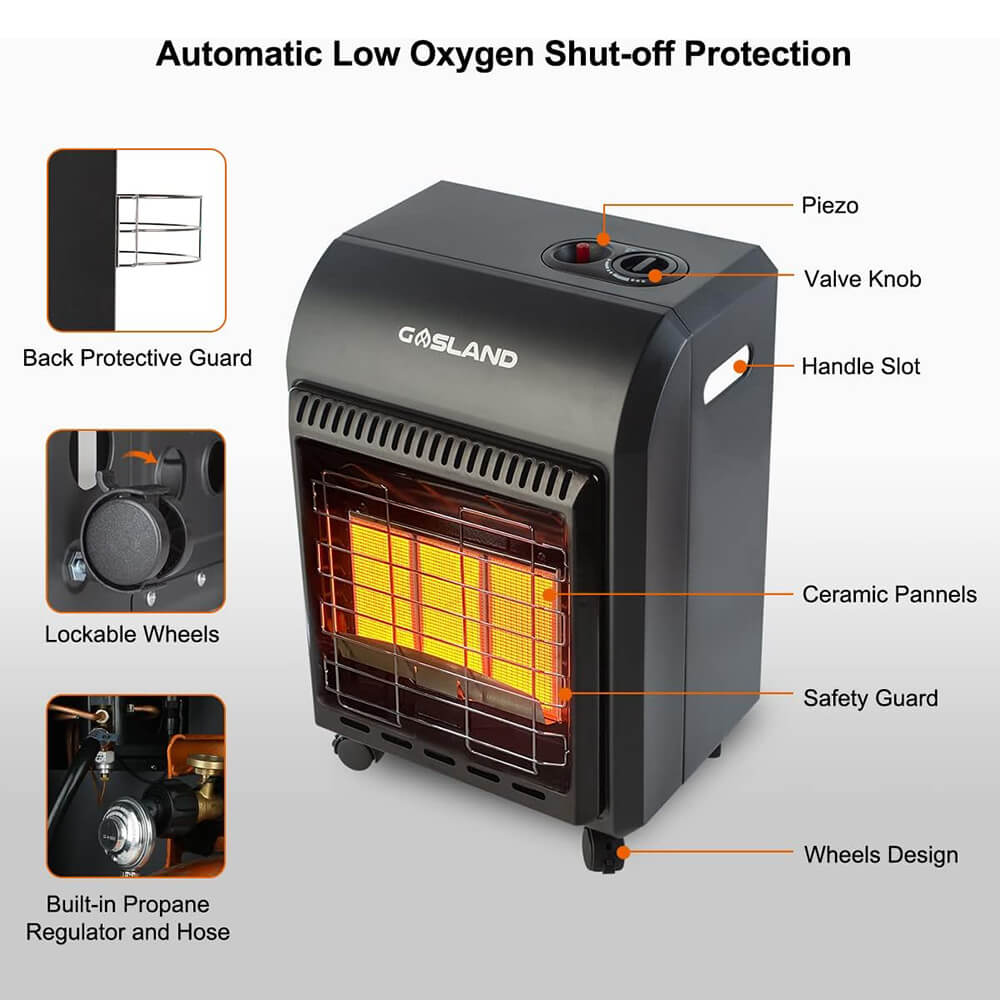 GASLAND Outdoor Heater Ultra Quiet Portable Propane Heater with LP Regulator Hose, 18,000 BTU, 3 Heating Modes Patio Heater - Gaslandchef
