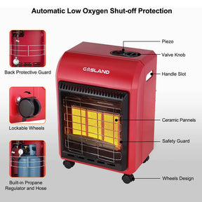 GASLAND MHA18R Propane Heater with LP Regulator Hose, 18,000 BTU Warm Area up to 450 sq. ft Ultra Quiet Portable LP Gas Heater - Red