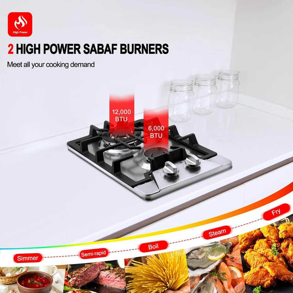 Gasland Chef 12 In. Pro Style Dual Burners Gas Cooktop