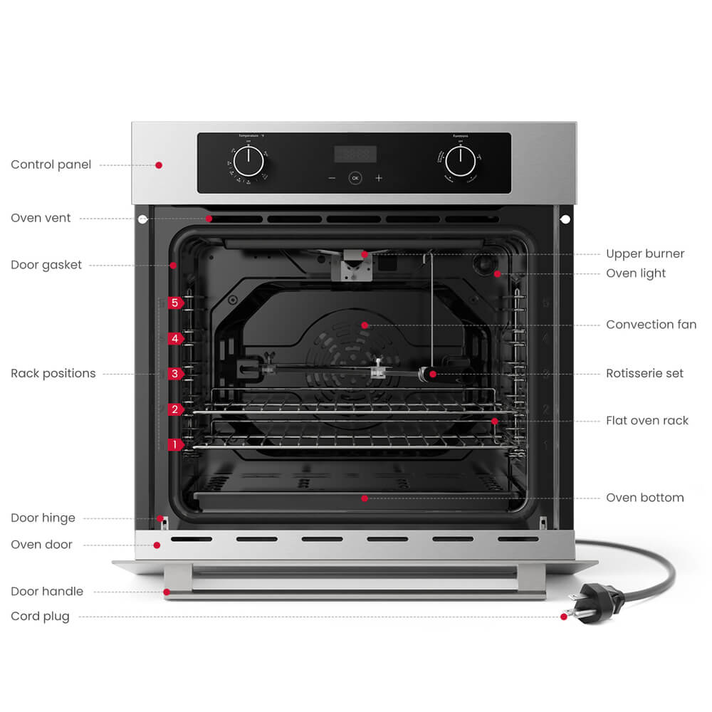 24" 2.12 Cu.ft Built-in Convection Single Wall Gas Oven with Rotisserie