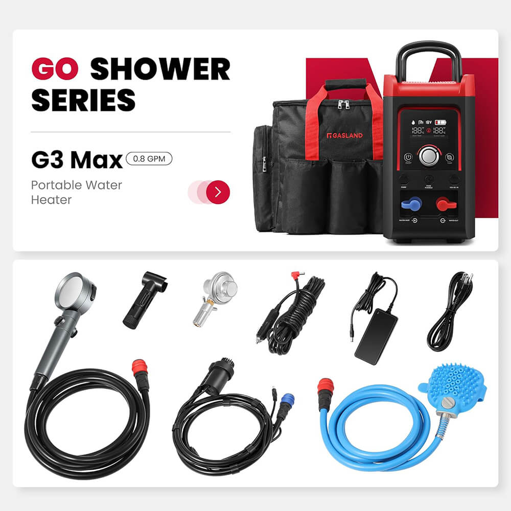 GASLAND G3 Max All-in-One Portable Camping Shower System – Integrated Li-ion Battery Water Pump, 1-lb Propane Cylinder Direct-Connect (Includes Carry Bag & Pet Spray)