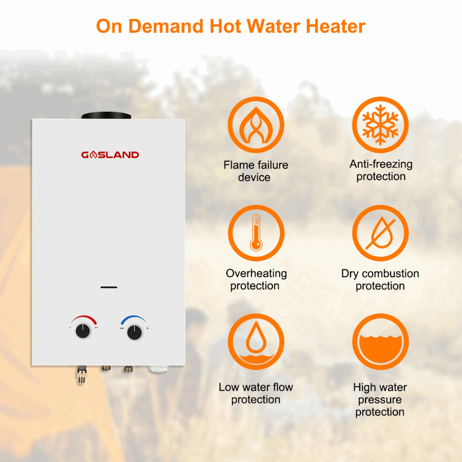 GASLAND Tankless Propane Water Heater 3.18GPM 12L 82,000 BTU Outdoor