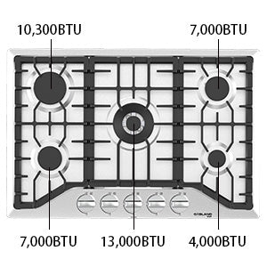 Cooktop-GASLAND Chef