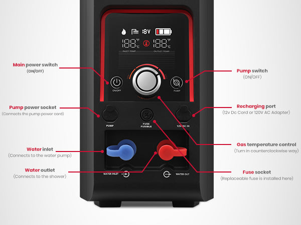 GASLAND GOSHOWER Portable Propane Tankless Water Heater With Built