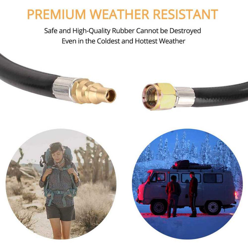 GASLAND RV Propane Hose, 12ft RV Quick Connect Hose for Grill, LP Gas