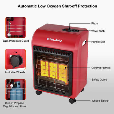 Gasland Chef Portable Cabinet Heater -18,000 BTU Warm Area up to 450 sq. ft- Red