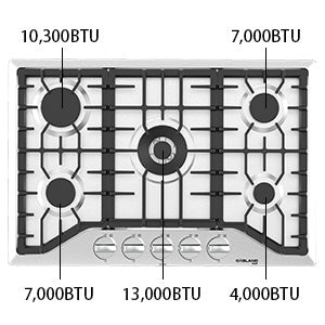 Gasland Chef 30 In. & 36 In. 5 Burner NG/LPG Convertible Gas Cooktop With Griddle