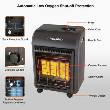 Gasland Chef Portable Cabinet Heater -18,000 BTU Warm Area up to 450 sq. ft- Brown